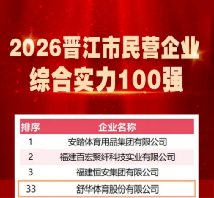 四项殊荣！舒华体育荣登2026晋江市民营企业百强榜单